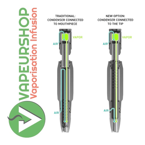 Dynavap Vong X vaporisateur mécanique en titane